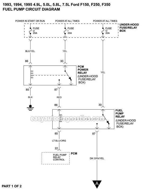 Fuel Pump Wiring Diagram -Dual Fuel Tanks (1993-1995 Ford F150, F250, F350)