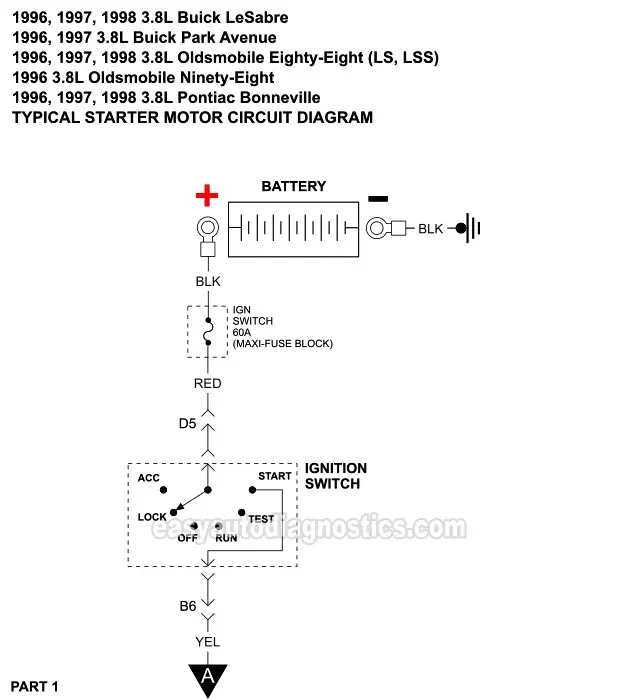 Starter Motor Circuit Wiring Diagram PART 1 -1996, 1997 3.8L Buick LeSabre, Park Avenue. 1996, 1997 3.8L Oldsmobile Eighty-Eight, Ninety-Eight. Pontiac Bonneville