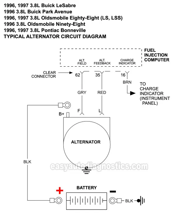 Alternator Circuit Wiring Diagram PART 1 -1996, 1997 3.8L Buick LeSabre, Park Avenue. 1996, 1997 3.8L Oldsmobile Eighty-Eight, Ninety-Eight. Pontiac Bonneville