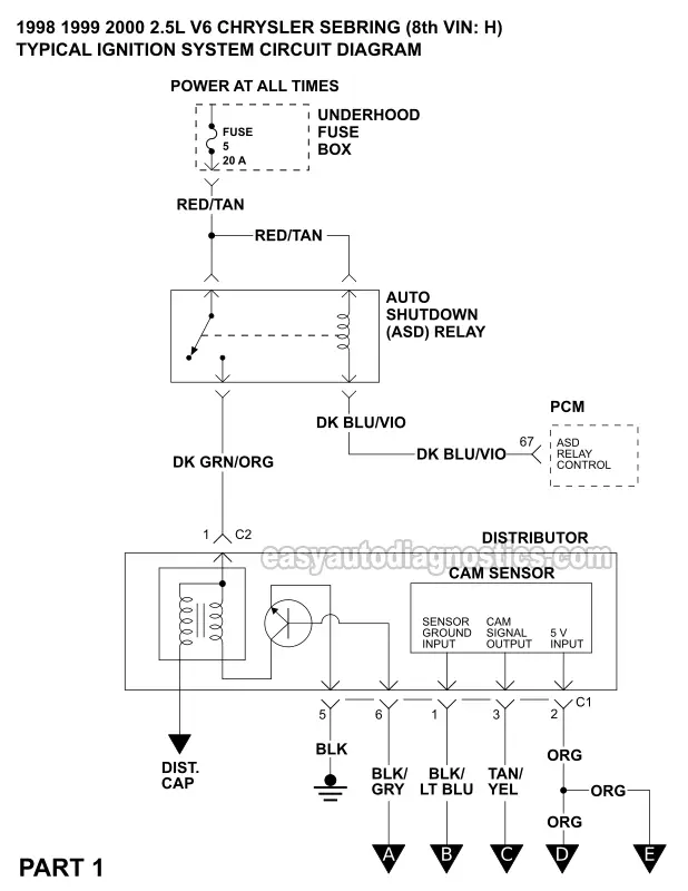 PART 1: Ignition System Circuit Diagram 1998-2000 2.5L V6 Chrysler Sebring (Engine VIN Code: H)