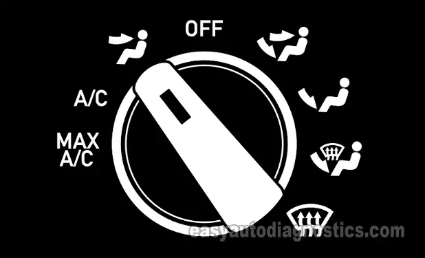 Vent Control Switch Levels. How To Test The Blower Motor Switch (1998, 1999, 2000 3.0L Ford Ranger And Mazda B3000)