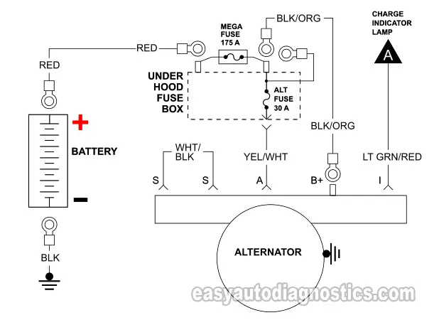 How To Test The Alternator With A Multimeter (1998, 1999, 2000 2.5L Ford Ranger -Mazda B2500)