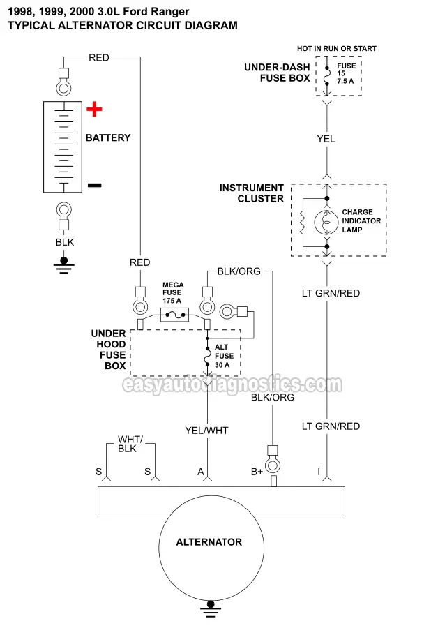 Alternator Circuit Diagram (1998-2001 3.0L Ford Ranger)