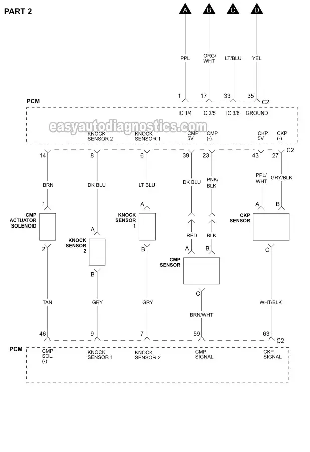 Part 2 -Ignition System Wiring Diagram (2006 3.9L V6 Chevrolet Impala)