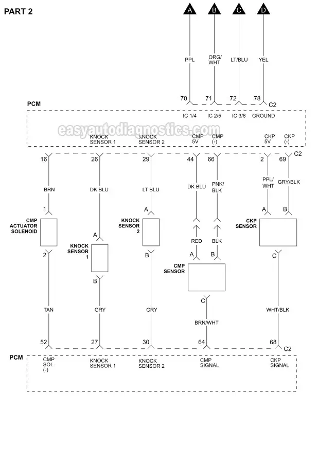Part 2 -Ignition System Wiring Diagram (2004-2005 3.9L V6 Chevrolet Impala)
