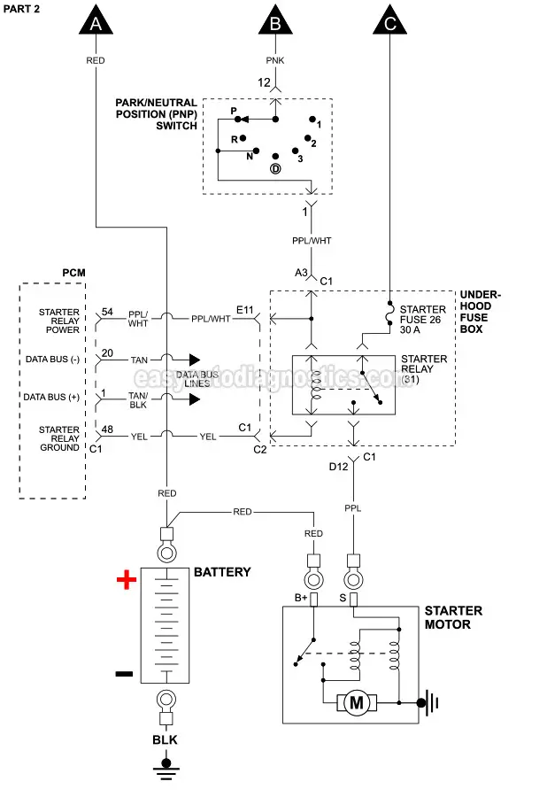 PART 2: Starter Motor Circuit Wiring Diagram (2004, 2005 2.2L Chevrolet Malibu)