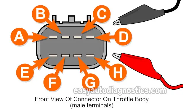 How To Test The Electronic Throttle Body (2004, 2005, 2006 2.8L Chevrolet Colorado, GMC Canyon)