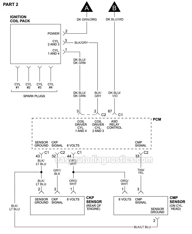 PART 2 -1996 2.5L Dodge Dakota Ignition System Circuit Wiring Diagram