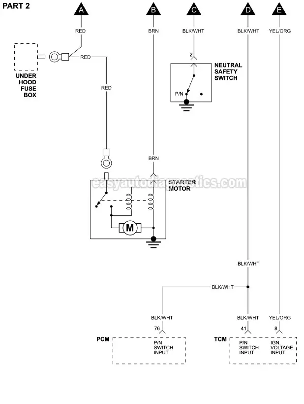 PART 2: Starter Motor Circuit Wiring Diagram (1995 2.4L DOHC Dodge Stratus, 1995 2.4L DOHC Chrysler Cirrus)