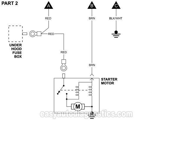 PART 2: Starter Motor Circuit Wiring Diagram (1995 2.4L DOHC Dodge Stratus, 1995 2.4L DOHC Chrysler Cirrus)