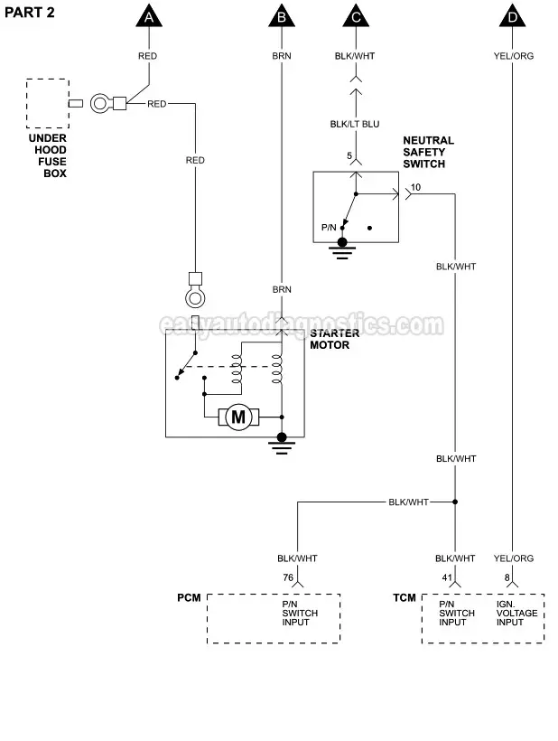 PART 2: Starter Motor Circuit Wiring Diagram -Automatic Transmission (1996, 1997, 1998, 1999, 2000 2.4L DOHC Chrysler Cirrus And Dodge Stratus)
