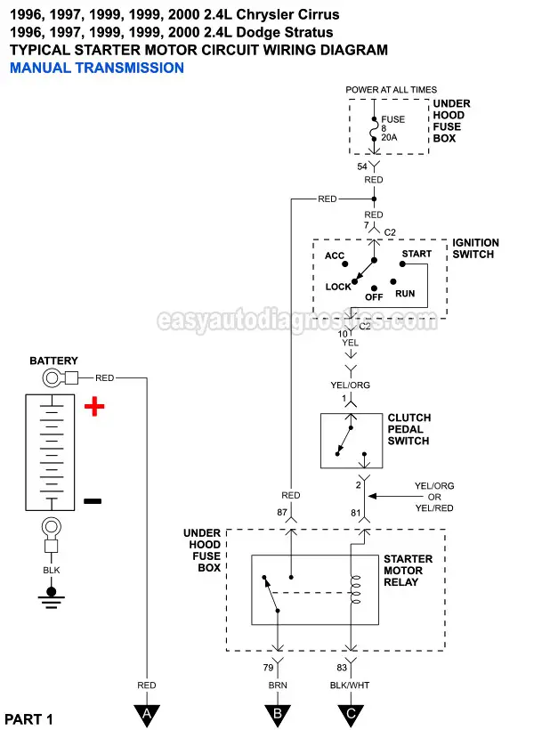 PART 1: Starter Motor Circuit Wiring Diagram -Manual Transmission (1996, 1997, 1998, 1999, 2000 2.4L DOHC Chrysler Cirrus And Dodge Stratus)