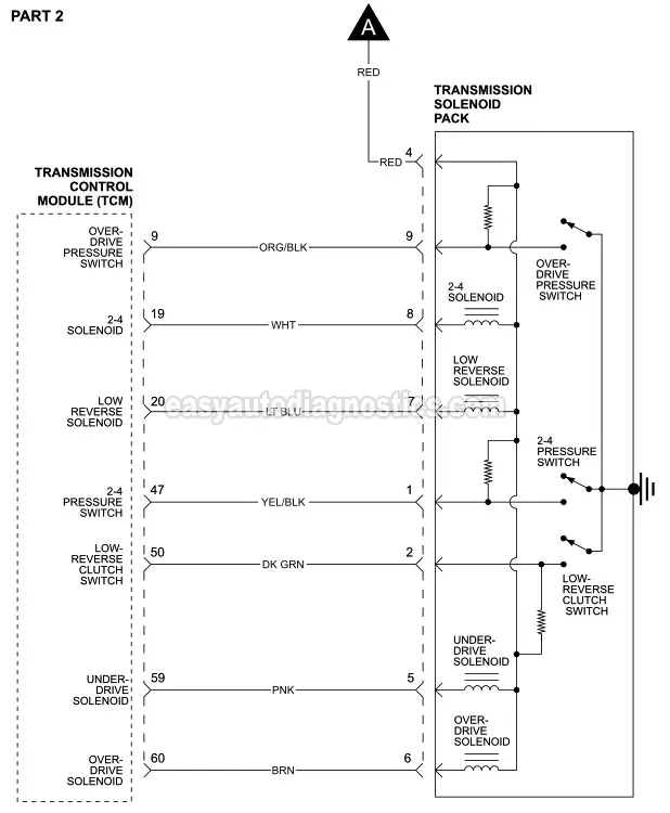 PART 2: Transmission Solenoid Pack Circuit Wiring Diagram (2001, 2002, 2003 2.4L DOHC Chrysler Sebring, Sebring Convertible, And Dodge Stratus)