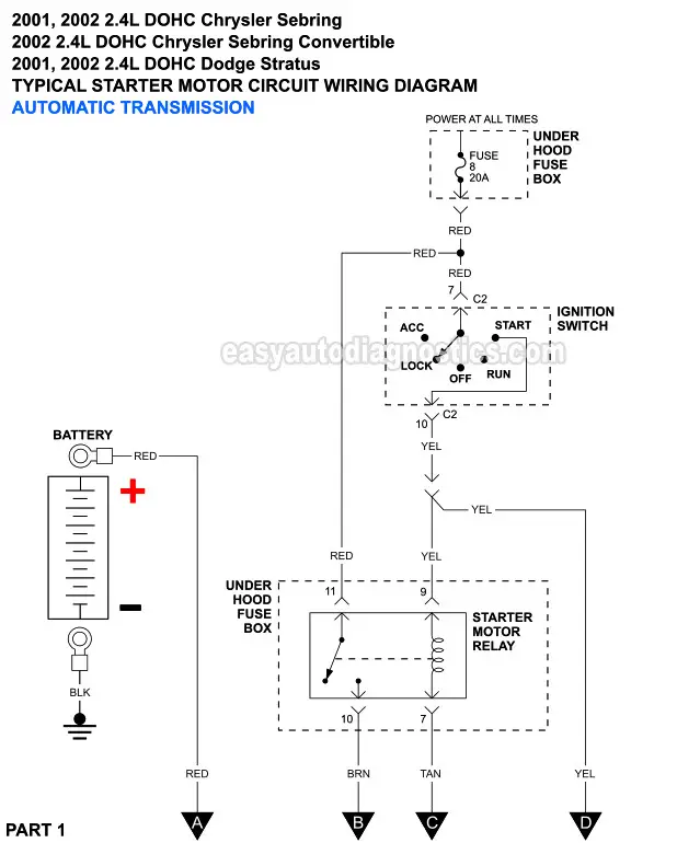 PART 1: Starter Motor Circuit Wiring Diagram -Automatic Transmission (2001, 2002 2.4L DOHC Chrysler Sebring, Sebring Convertible, And Dodge Stratus)