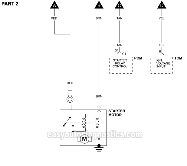 PART 2: Starter Motor Circuit Wiring Diagram -Automatic Transmission (2001, 2002 2.4L DOHC Chrysler Sebring, Sebring Convertible, And Dodge Stratus)