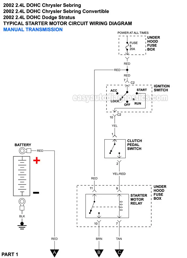 PART 1: Starter Motor Circuit Wiring Diagram -Manual Transmission (2002 2.4L DOHC Chrysler Sebring, Sebring Convertible, And Dodge Stratus)