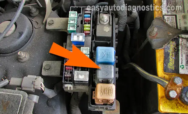 Inhibitor Relay Location In Relay Box #2. How To Test The Starter Motor (1996-1997 3.3L Pathfinder With Automatic Transmission).