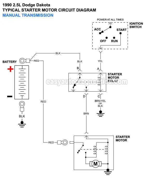 Starter Motor Relay Circuit Wiring Diagram (1990 2.5L Dodge Dakota)