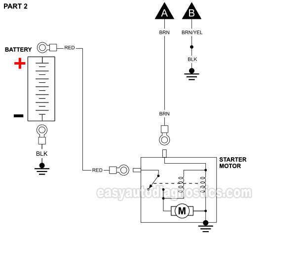 Part 2 -Starter Motor Relay Circuit Wiring Diagram (1991, 1992, 1993 2.5L Dodge Dakota)
