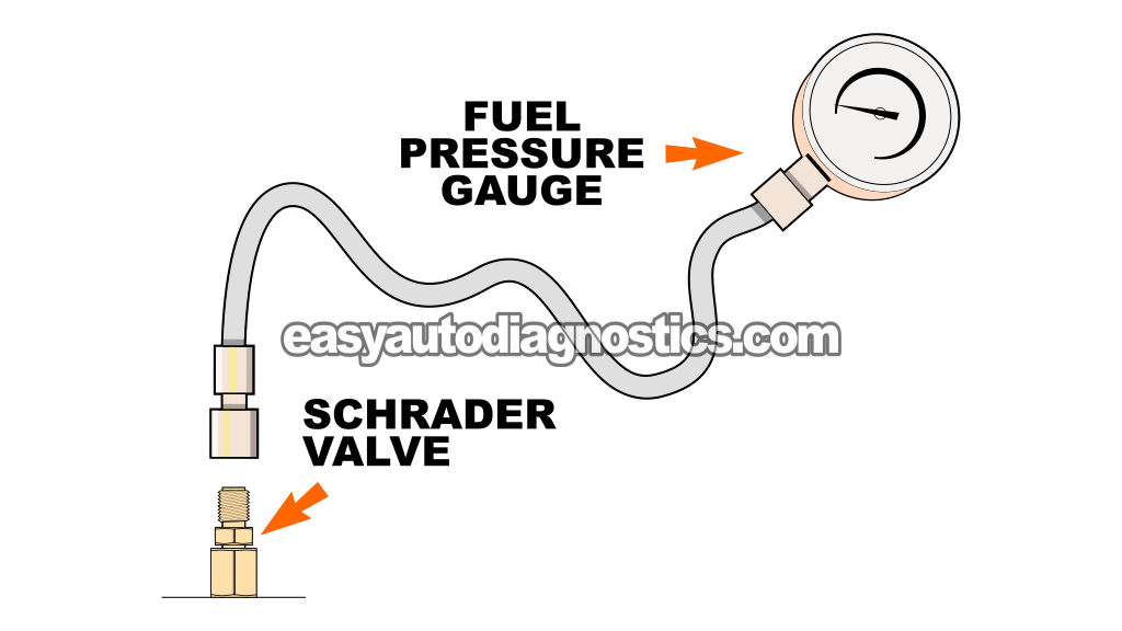How To Test The Fuel Pump (1998, 1999, 2000, 2001 3.0L V6 Ford Ranger And Mazda B3000)