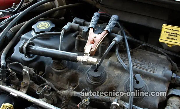 Part 1 -How to Test the Ignition Coil Pack (Chrysler 2.0L ... 1996 dodge neon alternator wiring diagram 