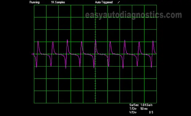 1993 Honda Accord crankshaft position sensor waveform. This is one of three CKP sensors inside the distributor.