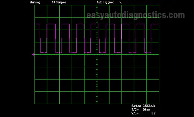 2002 Mitsubishi Galant crankshaft position sensor waveform. Notice the squareness of the signal wave.