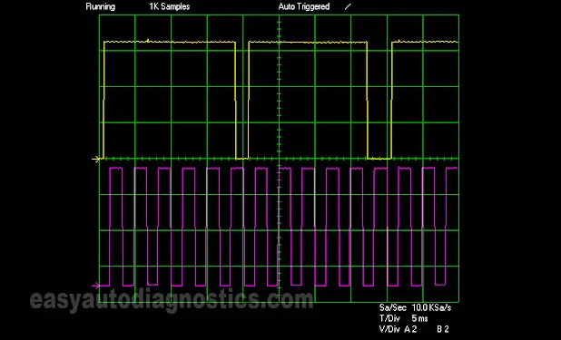 1998 Buick Park Avenue CKP sensor waveform. The CKP sensor is two sensors in one assembly.