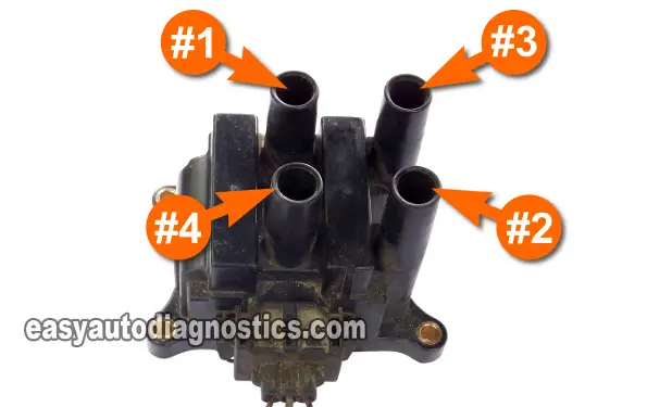 How To Test The 4 Cylinder Coil Pack (Ford 1.9L, 2.0L)