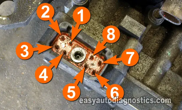 2-4 Shift Solenoid Resistance Test -How To Test Diagnostic Trouble Code P0755