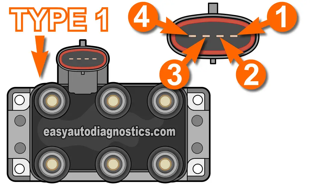 How To Test The Coil Pack (Ford 3.0L, 3.8L, 4.0L, 4.2L)