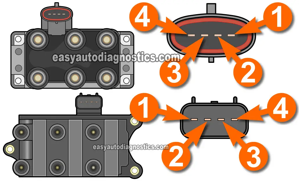 Part 5 How To Test The Coil Pack Ford 3 0l 3 8l 4 0l 4 2l