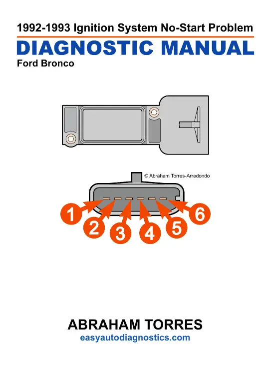 1992-1993 Ford Bronco PDF