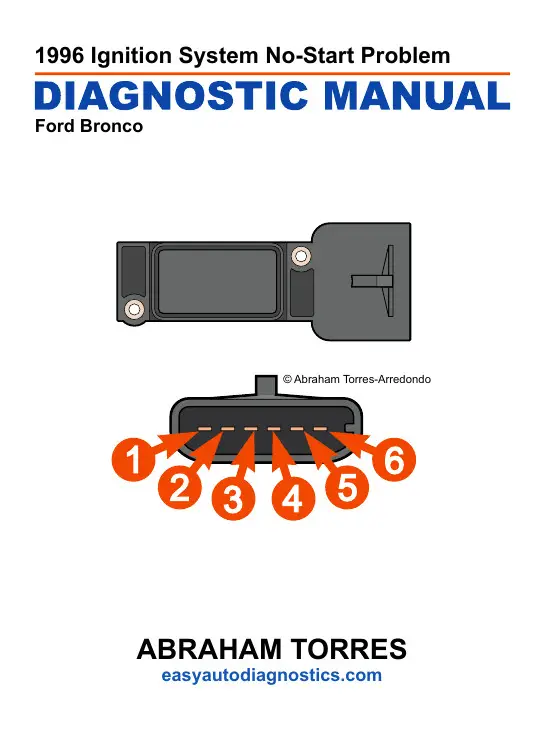 1996 Ford Bronco PDF