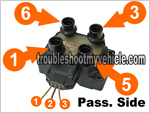 Coil Pack Test: Troubleshooting Multiple Misfires (Ford 4.6L, 5.4L) Coil Pack Test: Troubleshooting Multiple Misfires (Ford 4.6L, 5.4L)