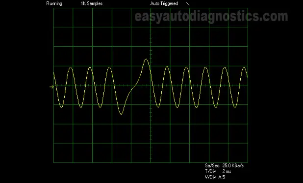 Troubleshooting The Ignition Module (Ford 4.6L Coil Pack Ignition)