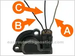 How To Test The GM 2.2L Throttle Position Sensor (TPS) How To Test The GM 2.2L Throttle Position Sensor (TPS)