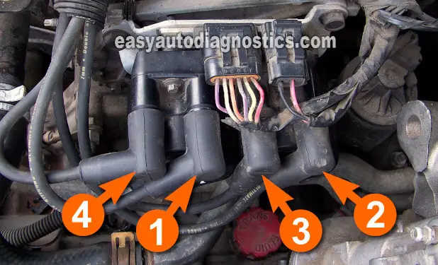 Cylinder Spark Plug ID. . How To Test The GM 2.2L Ignition Coil Pack Cylinder Spark Plug ID. How To Test The GM 2.2L Ignition Coil Pack