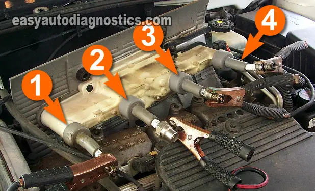 Using An HEI Spark Tester To Test For Spark. How To Test The Ignition Coils (GM 2.4L Quad 4)