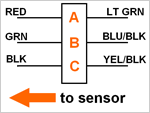How To Test The 24X Crank Sensor (GM 3.1L, 3.4L) How To Test The 24X Crank Sensor (GM 3.1L, 3.4L)