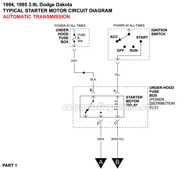 Part 2 -Starter Motor Circuit Diagram (1991-1995 3.9L Dodge Dakota)