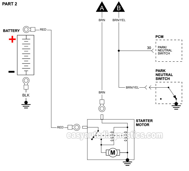 PART 2: Starter Motor Circuit Wiring Diagram -Automatic Transmission (1994-1995 3.9L Dodge Dakota)
