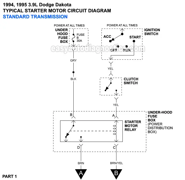 PART 1: Starter Motor Circuit Wiring Diagram -Manual Transmission (1994-1995 3.9L Dodge Dakota)