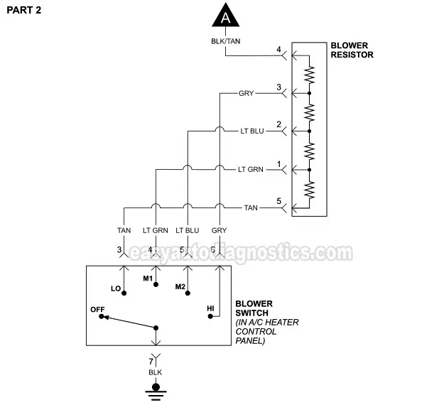 2003 Dodge Durango Blower Motor Resistor Wiring Diagram from easyautodiagnostics.com
