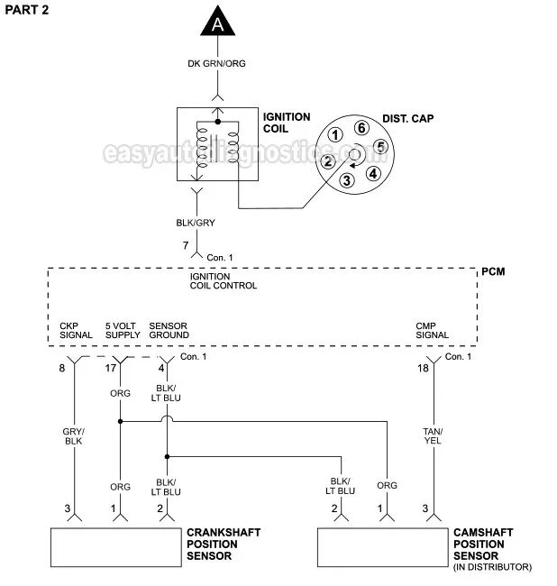 PART 2 -2001, 2002, 2003 3.9L V6 Dodge Dakota Ignition System Circuit Wiring Diagram