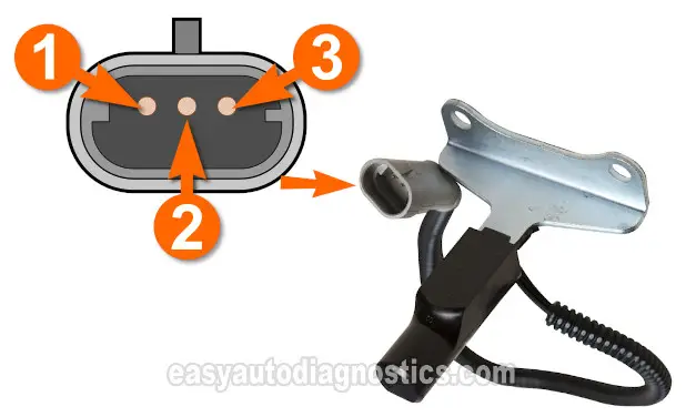 How To Test The Crankshaft Position Sensor (1994, 1995, 1996 3.9L V6 Dodge Dakota)