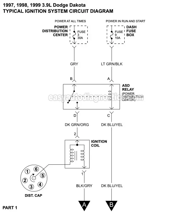 Ignition System Circuit Diagram (1997-1999 3.9L Dodge Dakota)  Wiring Diagram 1997 Dodge Ram 1500    Home Misc Index Chrysler Ford GM Honda Isuzu Jeep Mitsubishi Nissan Suzuki  VW
