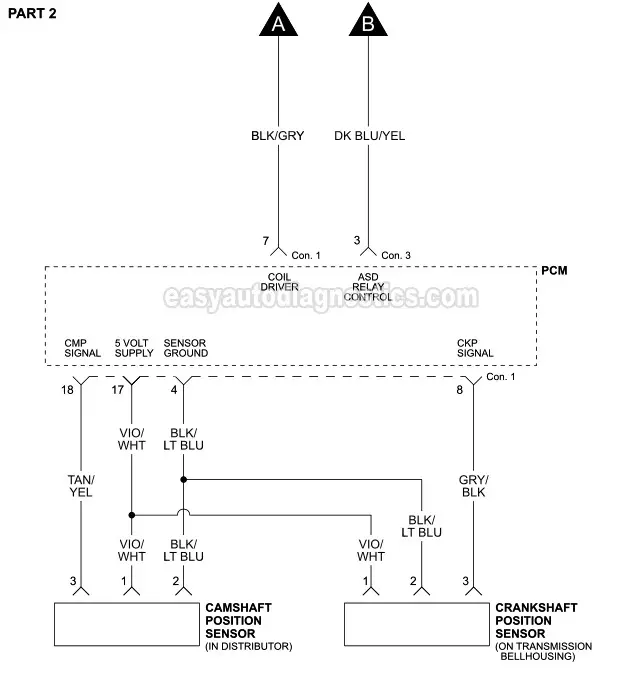 1997 Dodge Ram 1500 Fuel Pump Wiring Diagram - Wiring Diagram