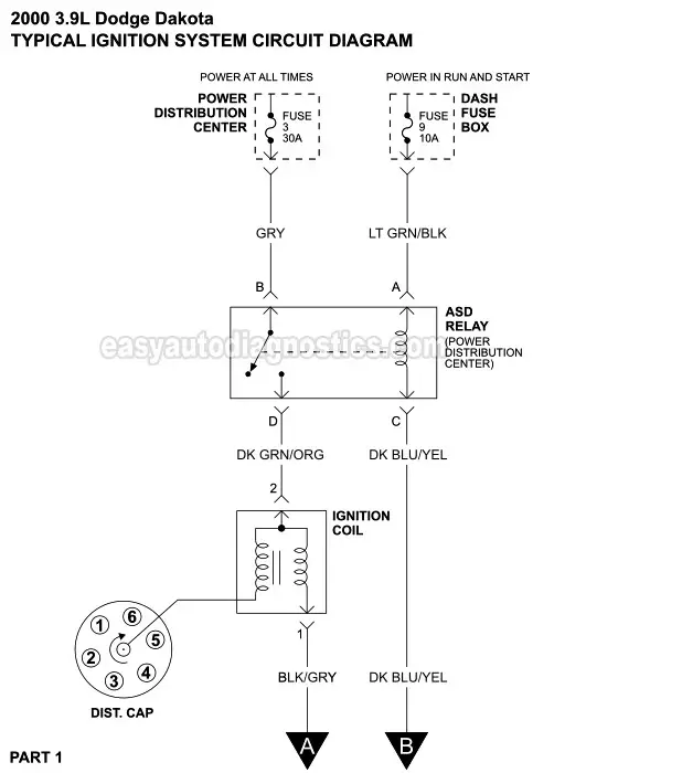 Wiring Diagram For Dodge from easyautodiagnostics.com