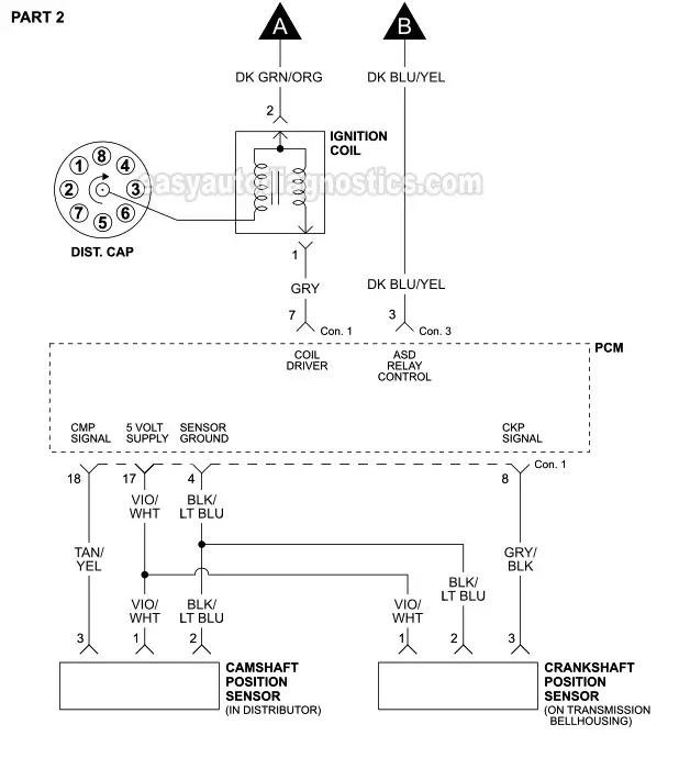 PART 2 -1996 5.2L V8 Dodge Dakota Ignition System Circuit Wiring Diagram
